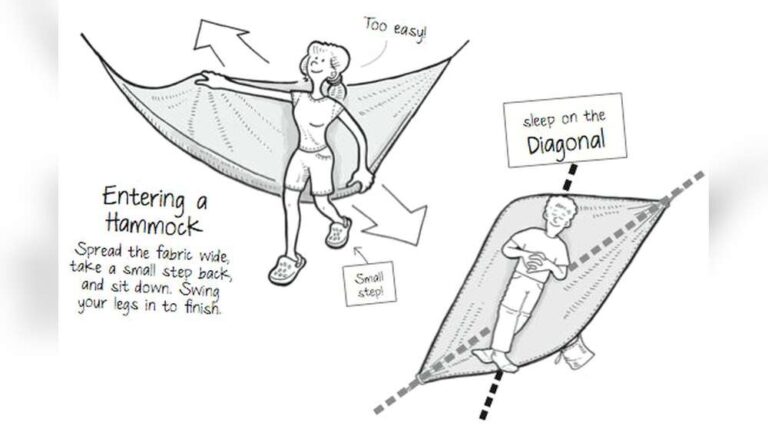 Are Hammocks Good for Your Back: Health Benefits Explained
