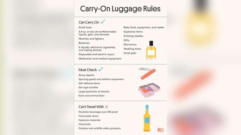 Can You Pack Aerosol in Checked Luggage? Essential Travel Tips