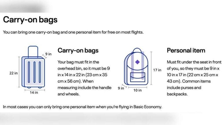 Does Backpack Count As Carry On? Airline Rules Explained