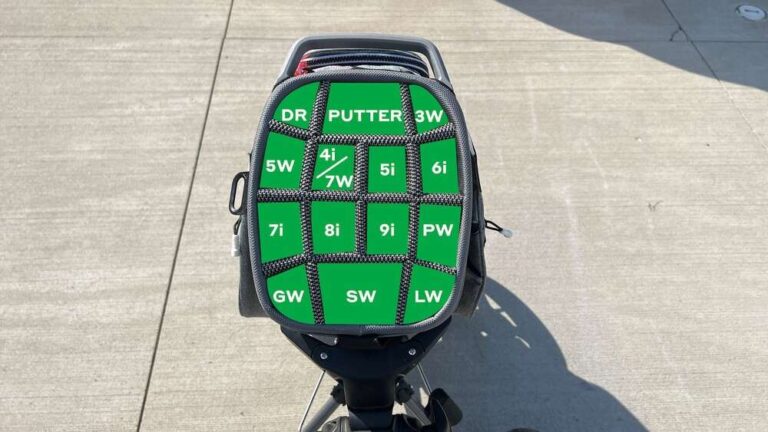 How Many Clubs in a Golf Bag: Essential Guide for Golfers