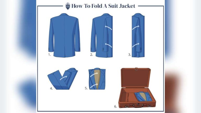 How to Pack a Blazer in a Suitcase: Expert Tips for Wrinkle-Free Travel
