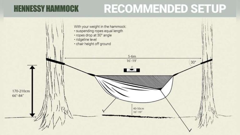 How to Set Up a Hammock: Easy Steps for Ultimate Relaxation