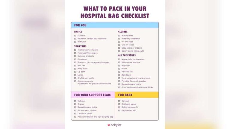 What to Pack in Hospital Bag for Baby: Essentials Checklist