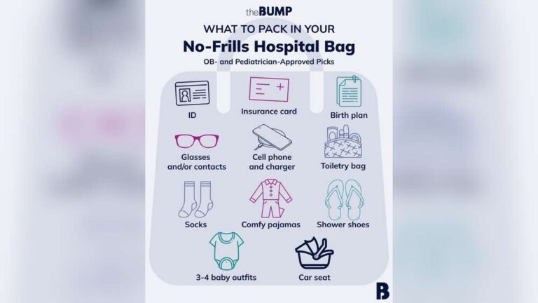 When to Pack Hospital Bag: Essential Timeline for Expecting Moms