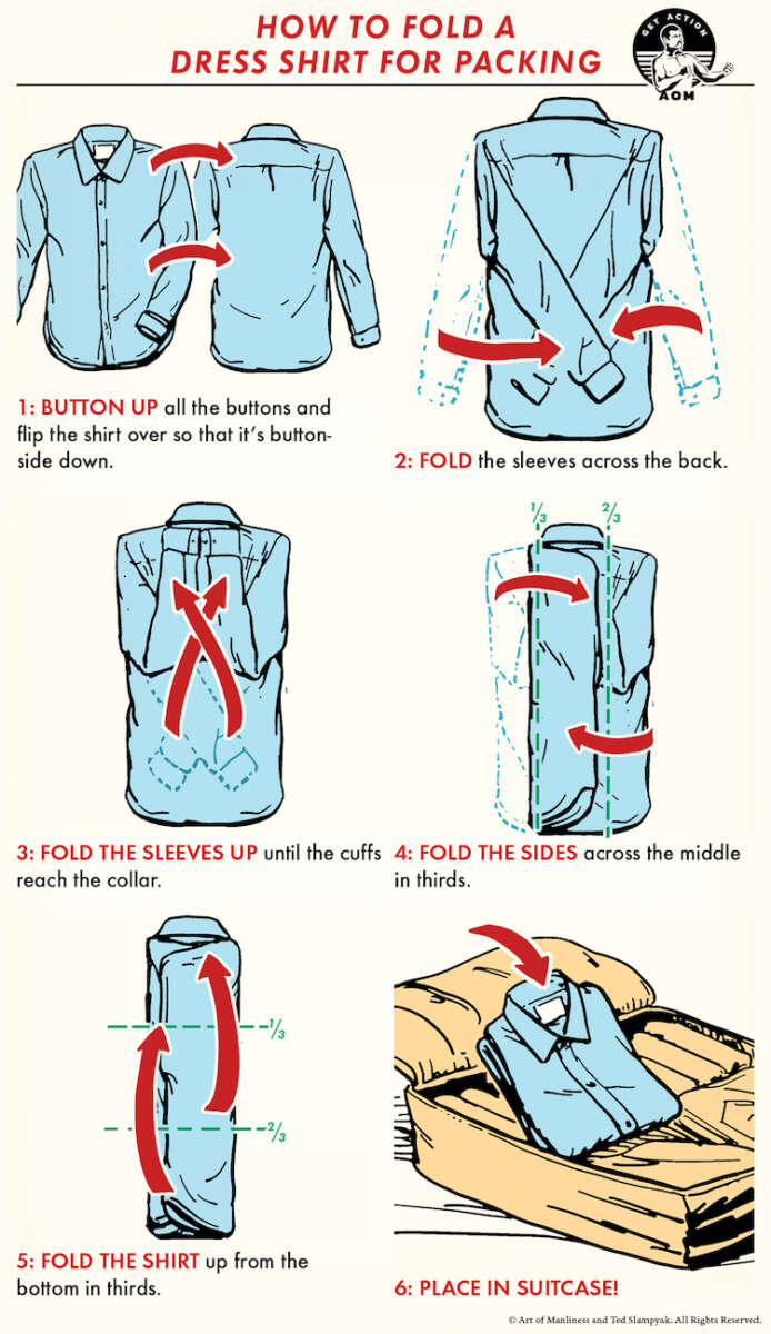 How To Pack A Dress In A Suitcase