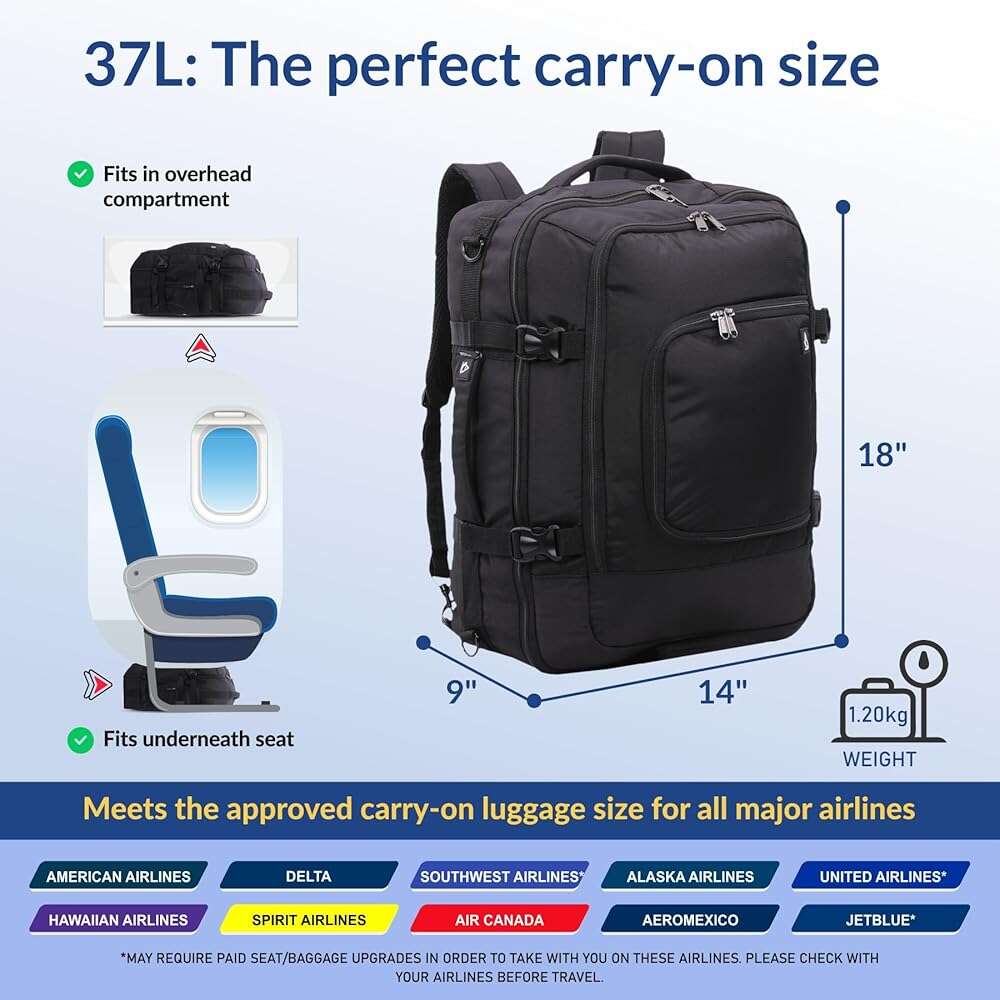 How To Size A Backpack
