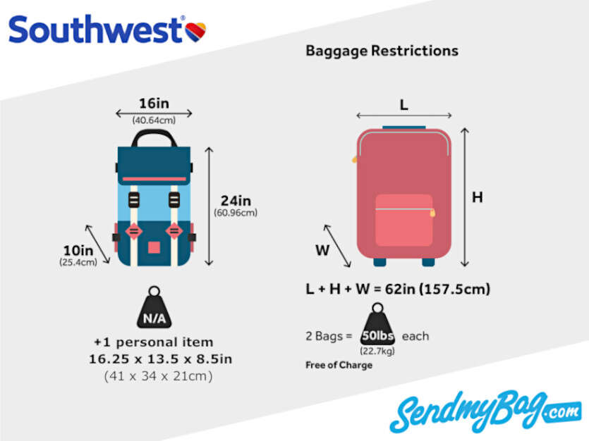 How To Add A Checked Bag On Southwest App