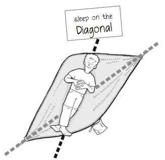 How To Lay In A Hammock