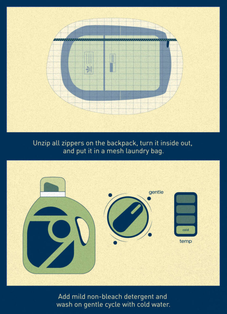 How To Machine Wash A Backpack
