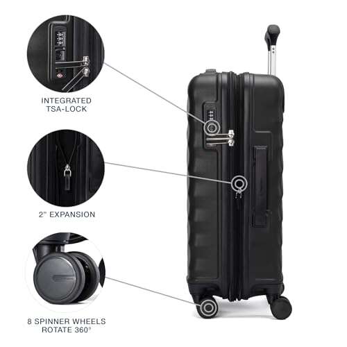 Best Luggage Size For Air Travel