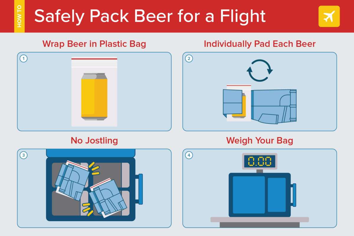 Can I Pack Alcohol In My Luggage