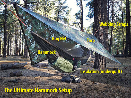 How To Camp In A Hammock