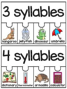 How Many Syllables In Umbrella
