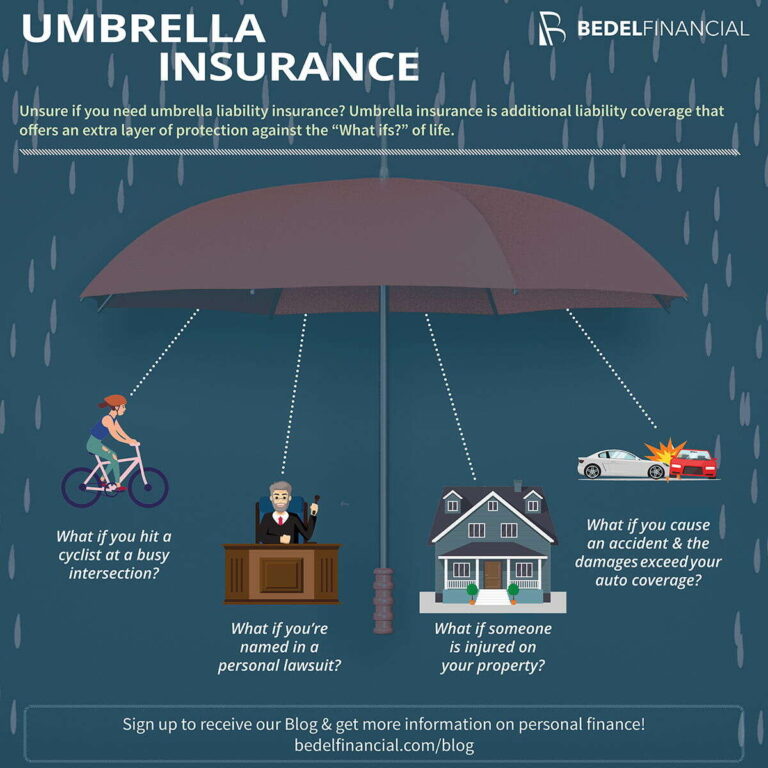 Does Progressive Offer Umbrella Insurance