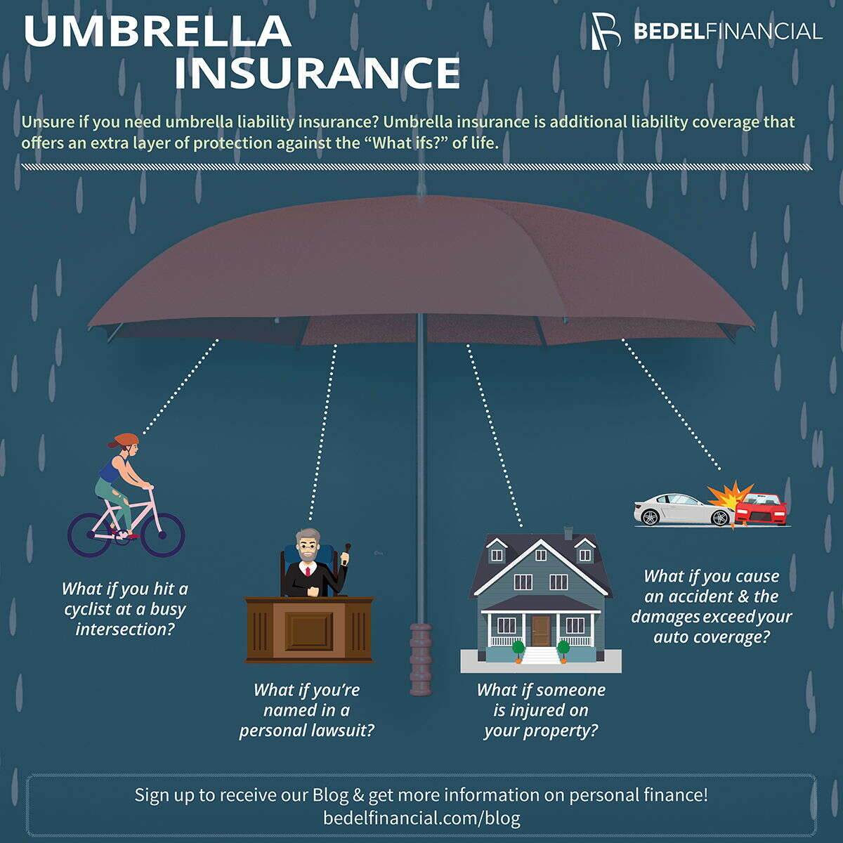 Does Progressive Offer Umbrella Insurance