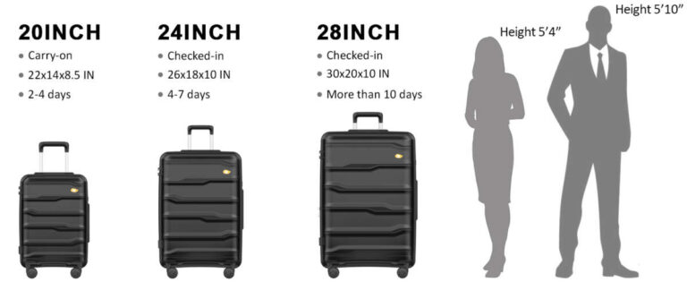 Do Hard Shell Suitcases Hold More
