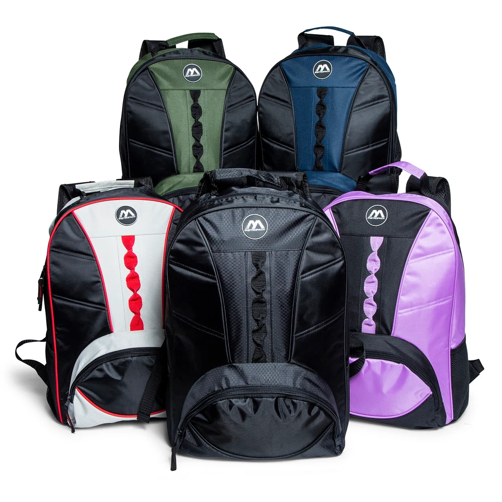 What Are The Loops On Backpacks For
