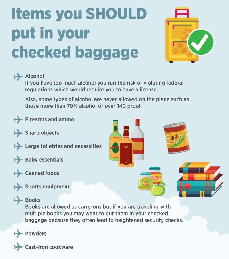 Can You Bring A Lighter In A Checked Bag